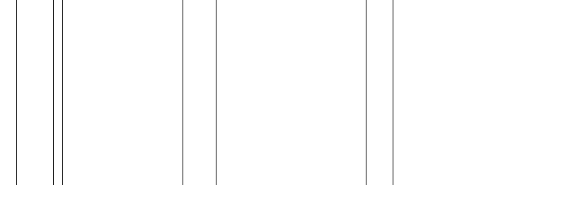 Barogramm